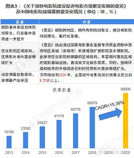 富春山居图最新票房：市场表现分析及未来展望