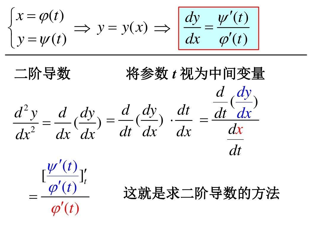 函数最新题型深度解析：复合函数与图像变换的巧妙结合