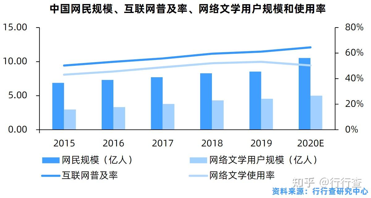 解码最新出版图书：市场趋势、内容剖析及未来展望