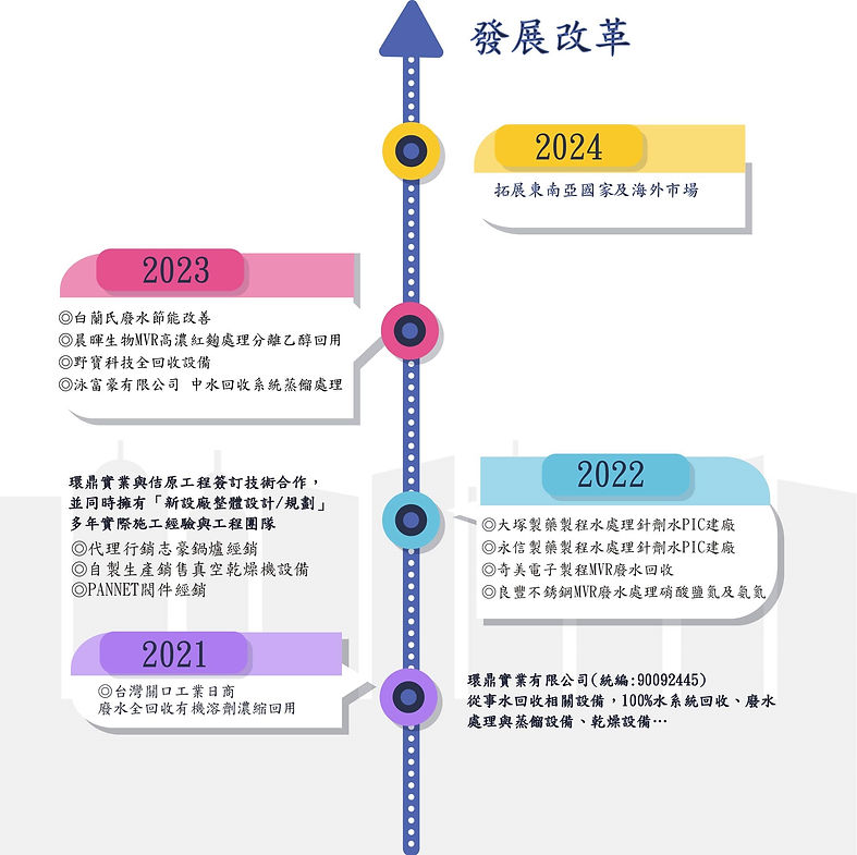 江都武坚镇最新发展：产业升级、乡村振兴与未来展望