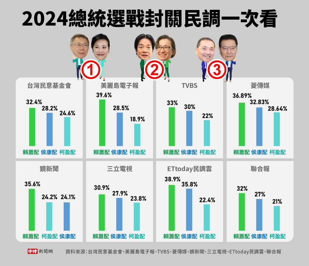 总统辩论最新：深度解析候选人政策主张与辩论策略