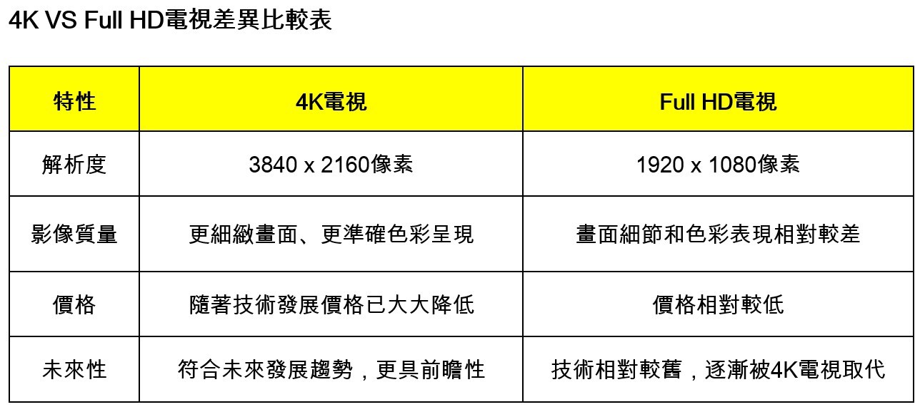 2024年最新国产TV深度评测：技术革新、市场趋势与未来展望