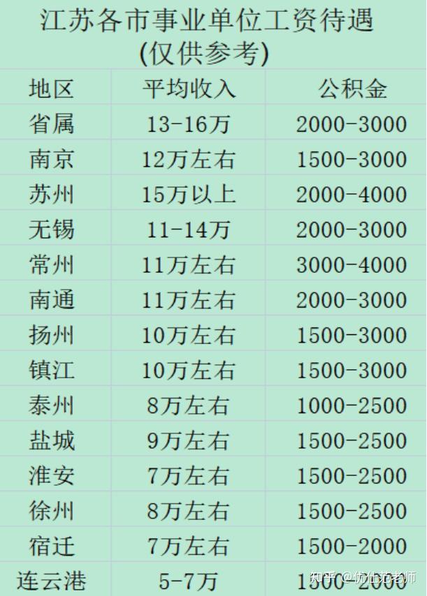 道真事业单位最新招聘信息：岗位需求、报名条件及未来趋势深度解析