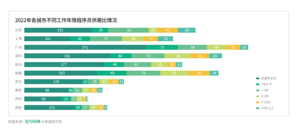 武汉最新领导班子分析：机遇、挑战与未来发展