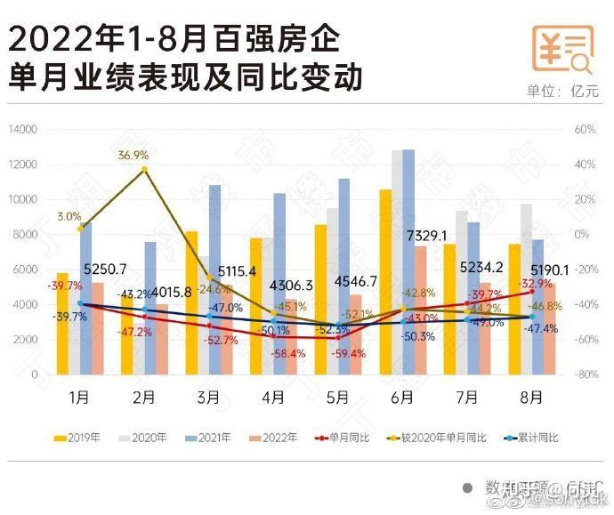 高博最新观点解读：经济发展趋势与挑战分析