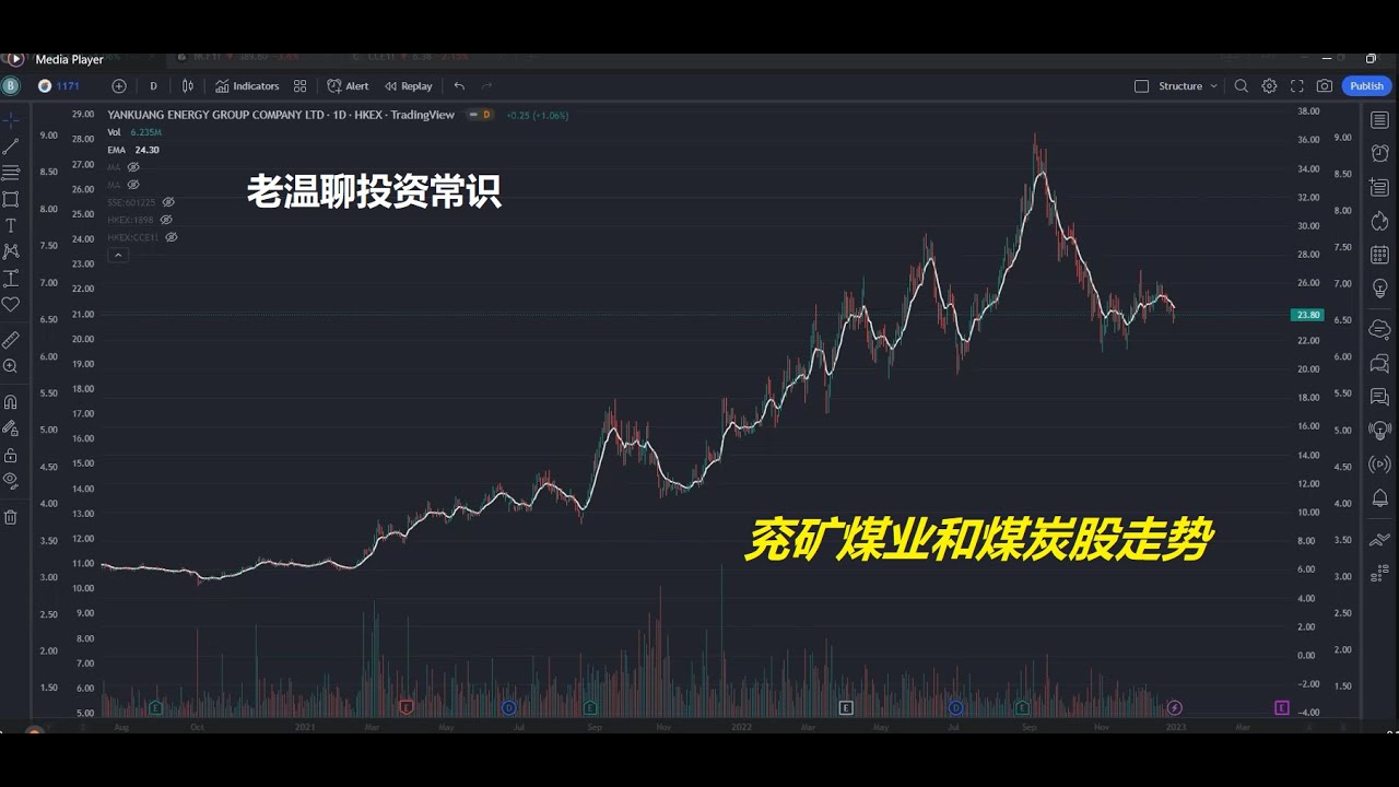 中安煤化工最新消息：发展现状、未来规划及潜在风险深度解析