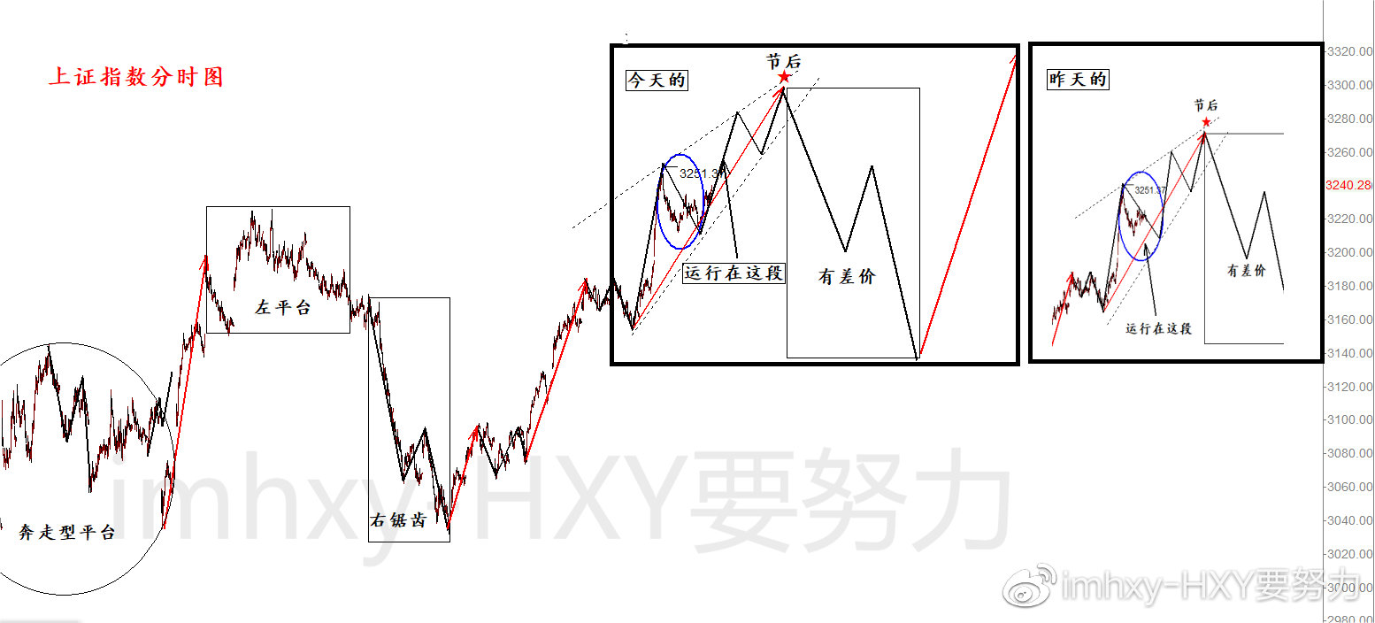 皖城最新疫情况分析：防控措施、生活影响及将来趋势