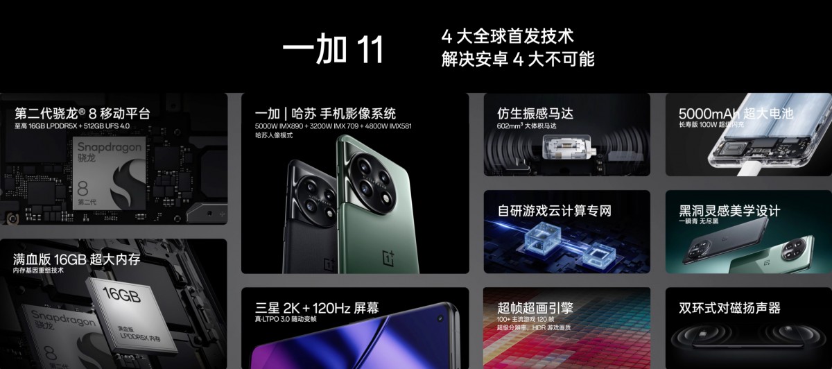 OPPO R11 Plus 最新消息：深度解析其市场表现及未来发展趋势