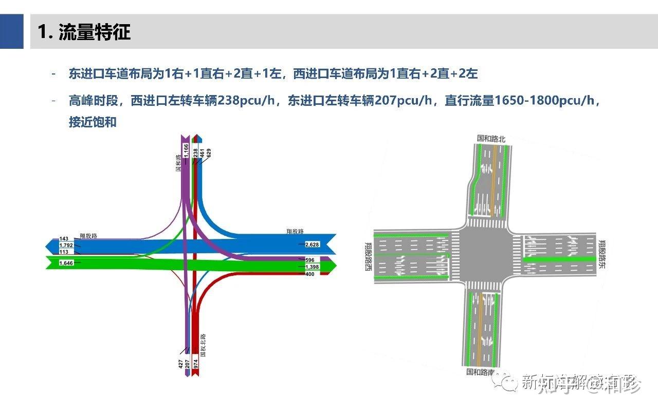 保定交通最新规划：轨道交通、道路建设及未来发展趋势深度解析