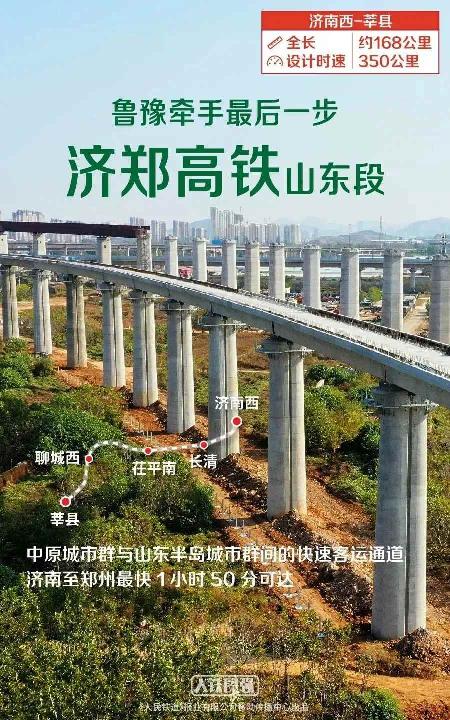 赣韶高铁最新消息：建设进展、沿线规划及经济影响深度解析