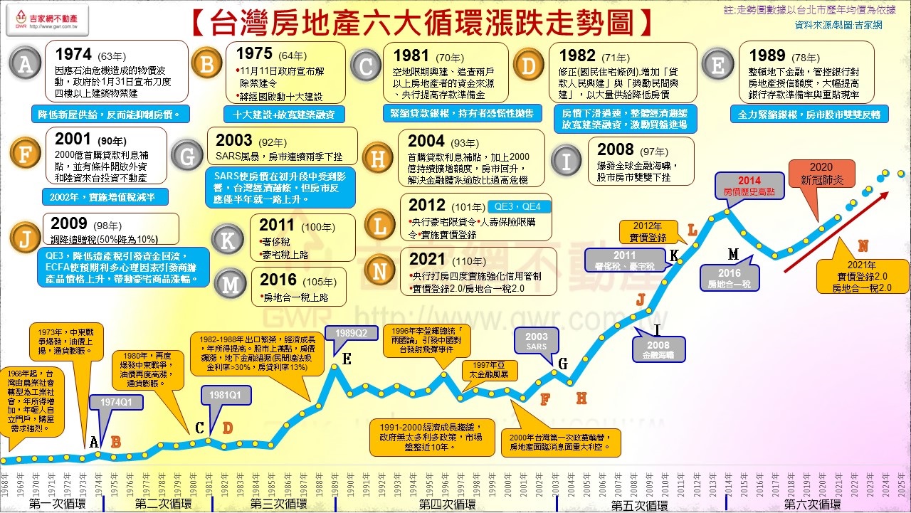 固安英国宫七期最新房价深度解析：区域发展、配套设施及未来走势