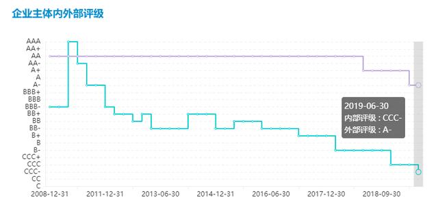 虹化最新动态：技术革新、市场趋势及未来展望