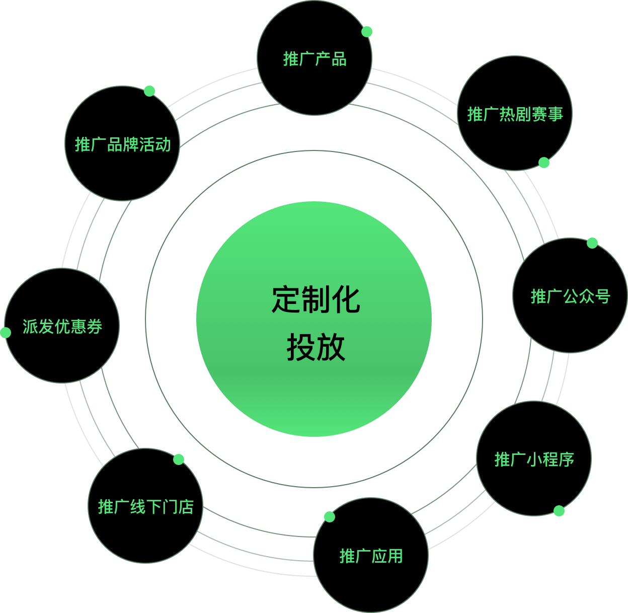 苹果iad最新动态：深入解读iAd平台的机遇与挑战