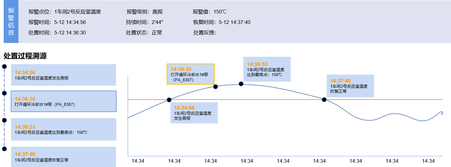 全民飞机大战辅助神器最新版深度评测：风险与收益的权衡