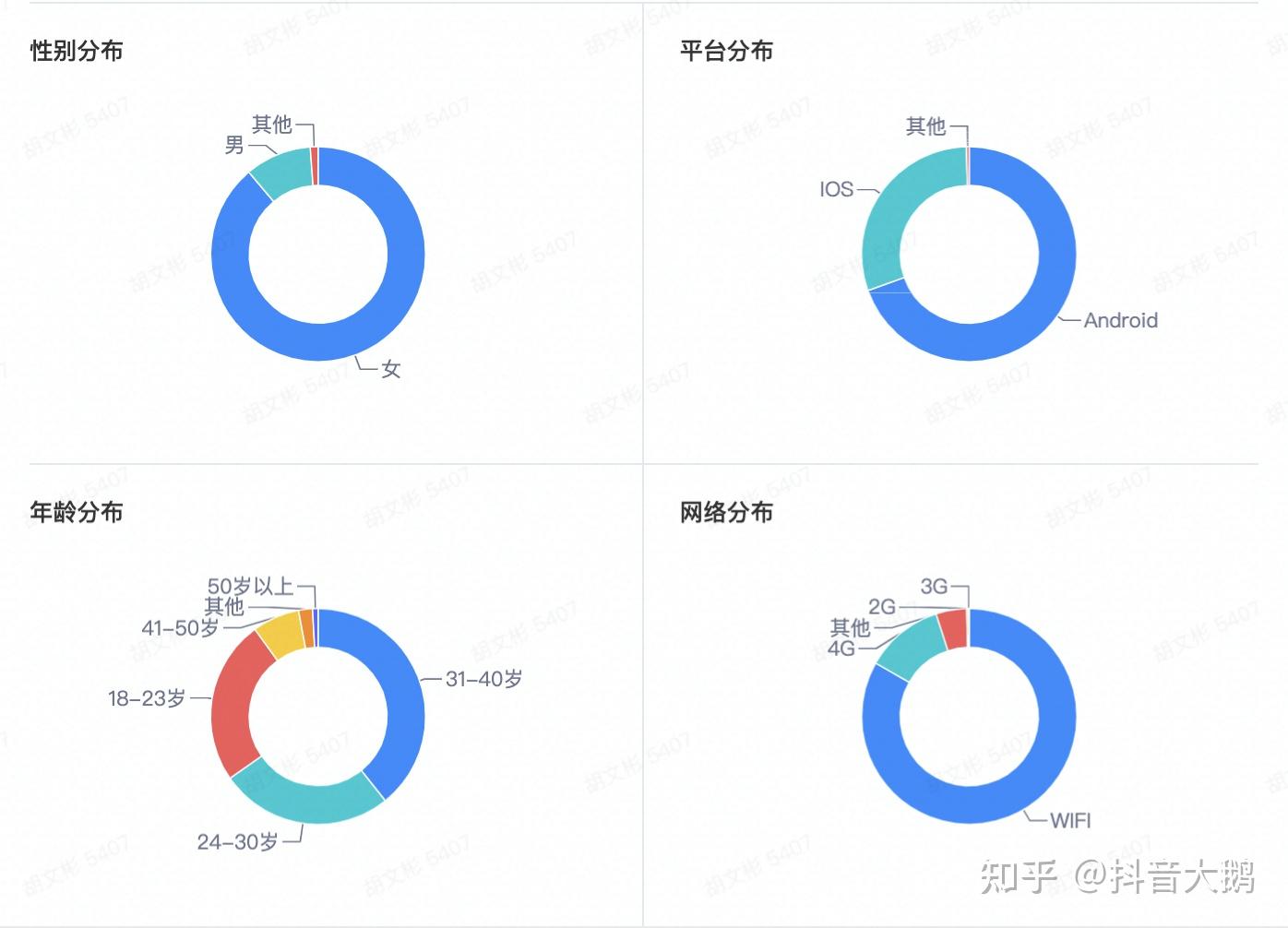 东风风度MPV最新消息：市场分析及未来展望