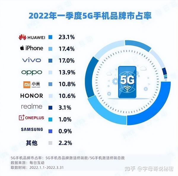 HTC 2013年最新款手机盘点：One系列的巅峰与辉煌背后的隐忧