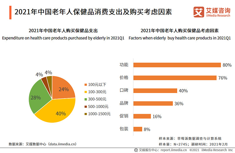 聚焦银幕：最新电影如何展现老年群体生活与情感