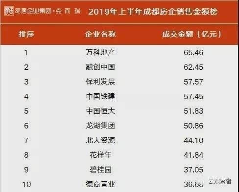 德保在线最新招聘信息汇总：职位类型、薪资待遇及未来发展趋势分析