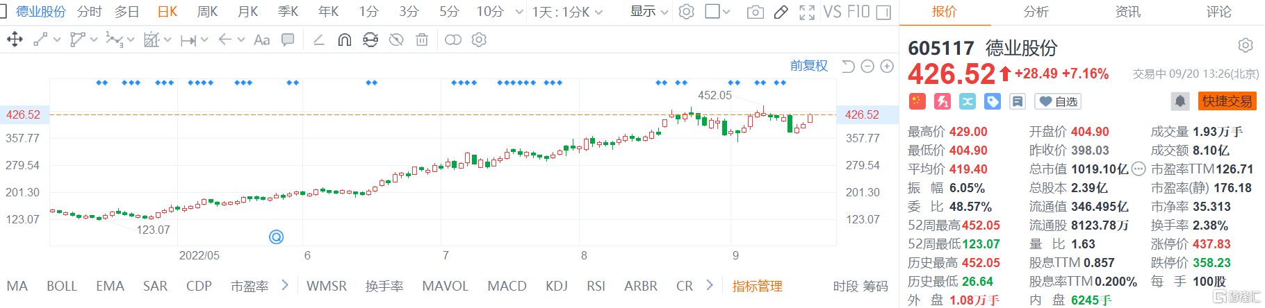 2025年2月19日 第83页