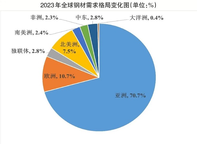 汕头螺纹钢最新报价：市场行情分析及未来走势预测