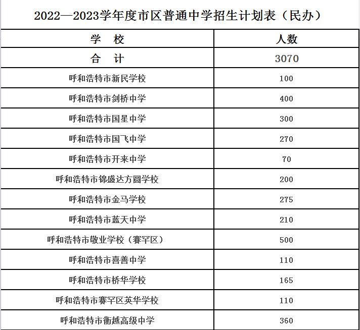 福建最新上学政策解读：入学流程、热点问题及未来趋势