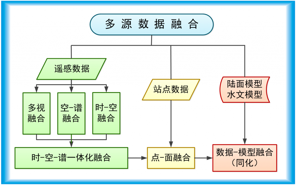 最新资源啊：深度解析信息时代下的资源获取与利用