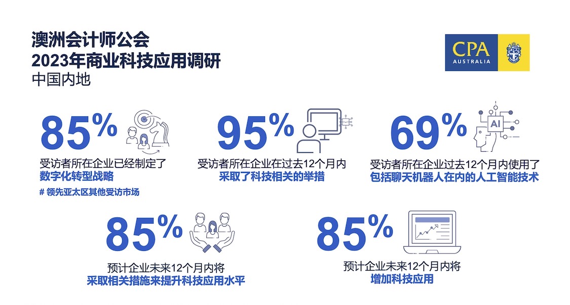 辛阳最新会计岗位招聘信息：职位要求、薪酬及将来发展趋势分析