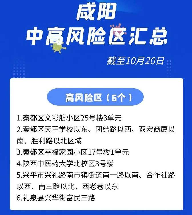 饶阳最新疫情动态追踪：防控措施、社会影响及未来展望