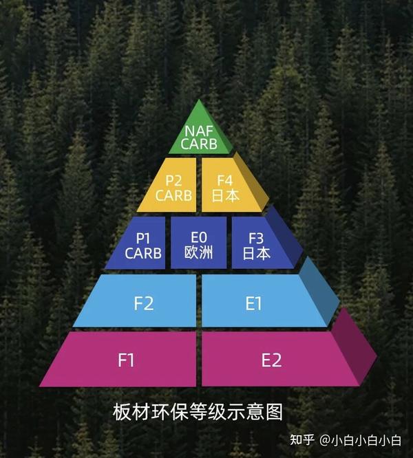 2024最新挂板技术革新与应用趋势：从材质到智能化升级