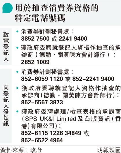 最新领话费实情分析：新手如何选择不同领话费活动？