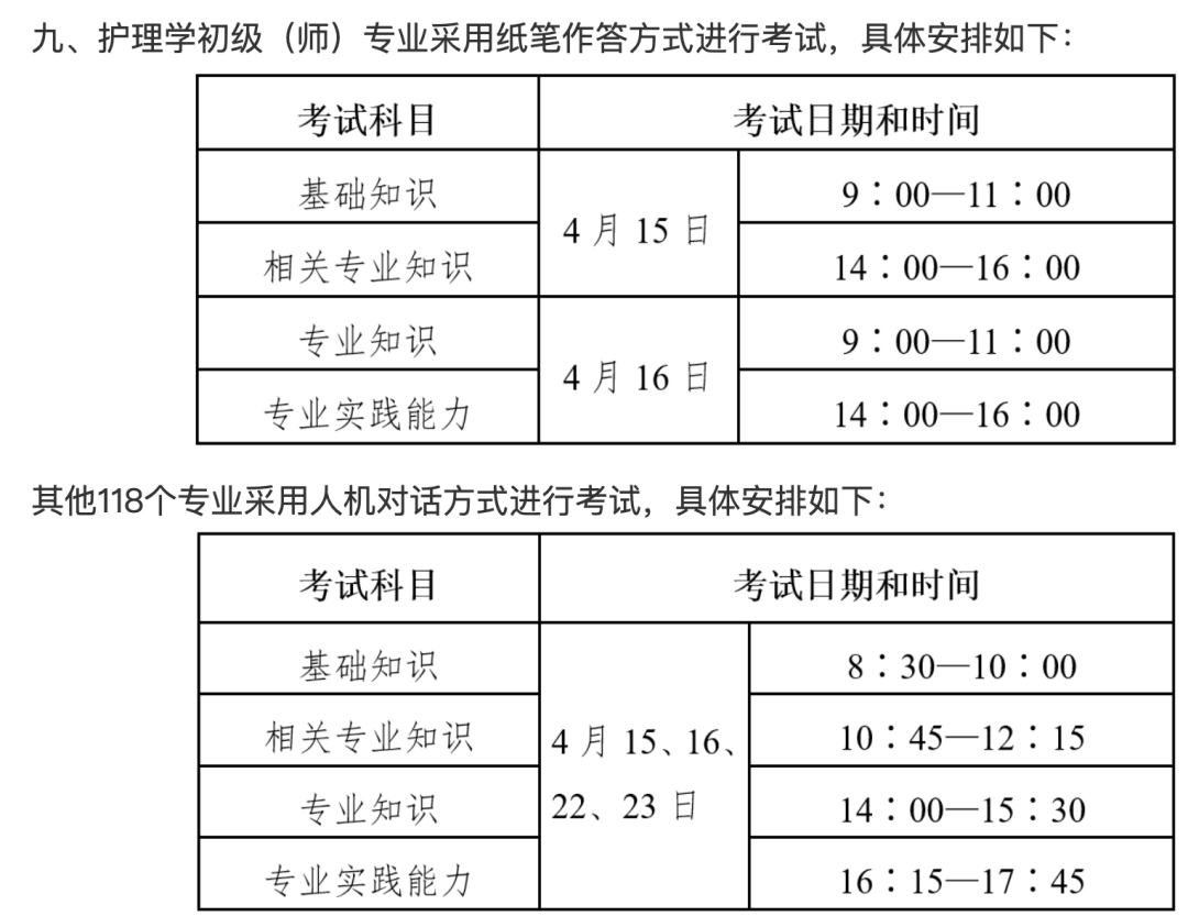 2024年最新主管护师报考条件详解：资格、考试、未来趋势