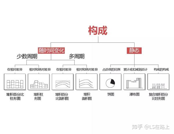 最新图表助手横向评测：功能、效率与未来趋势深度解析