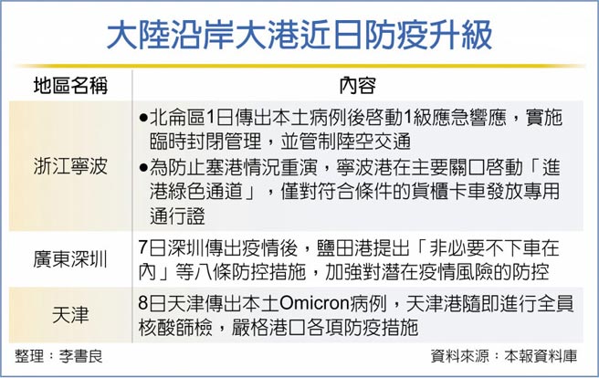 达州最新疫情通报及分析：防控措施、社会影响与未来展望