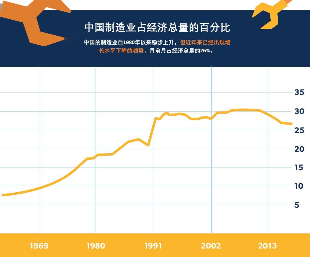 拉猪最新动态：技术革新、市场趋势及未来展望