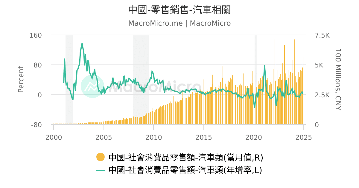 深度解析：最新款别克车型命名及市场策略