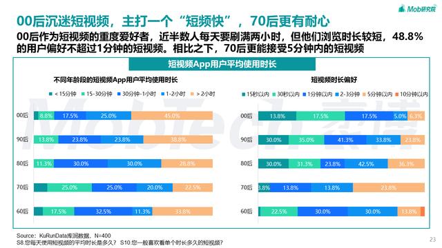 苏柏老于最新视频分析：内容解说及其发展趋势