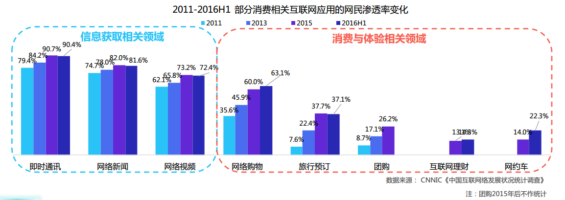 解密最新网络播放量排行榜：数据背后的真相与未来趋势