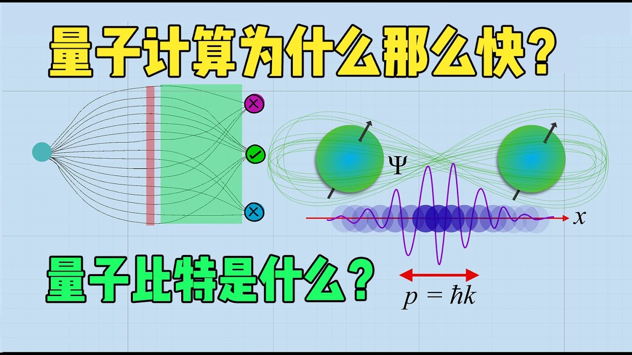 探秘电脑最新代码：技术趋势、应用前景与潜在挑战