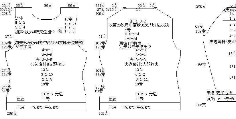 毛衫智能吓数最新版：提升效率与精度的革命性技术