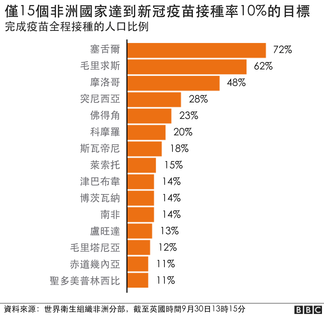 深度解析：最新确证病例数据解读及未来疫情防控趋势预测