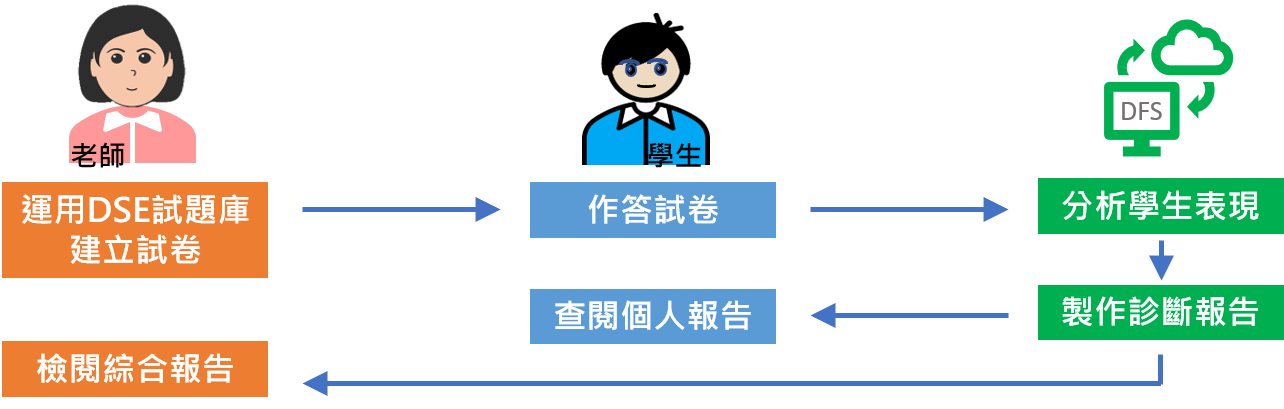 2025年2月27日 第5页