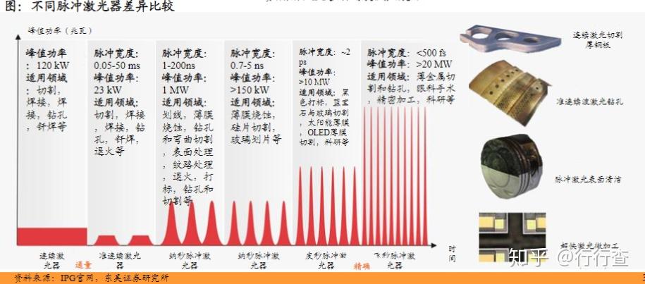 大簇激光股票最新消息：深度解析投资机遇与风险