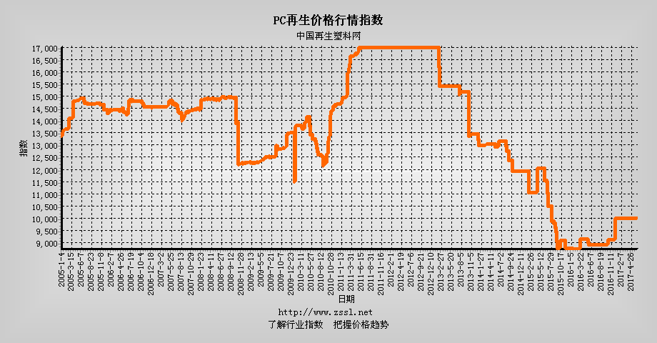 2025年2月18日 第19页