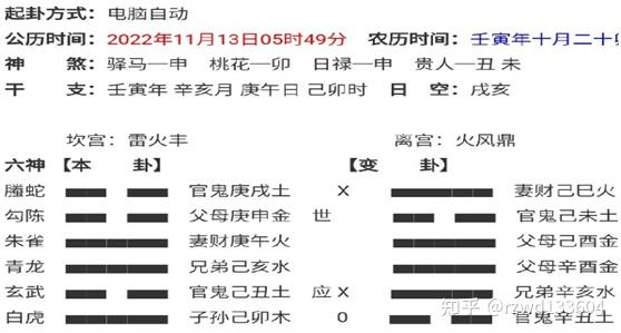 山阳疫情最新情况：分析当前疫情防控和例行方法