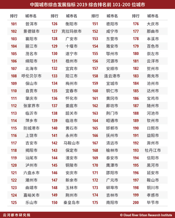 柠州项东花城最新消息：住宅价格趋势及居民生活环境分析