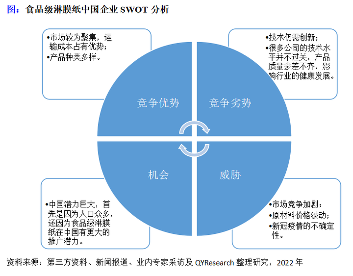 2024年最新原纸市场分析：价格、趋势及未来展望