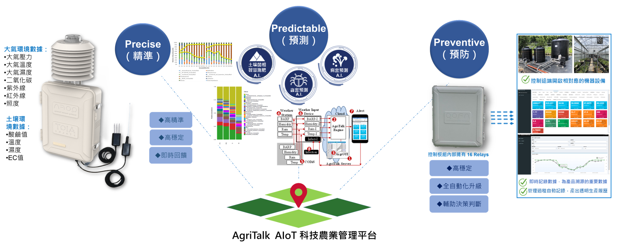 解读最新省份疫情动态：趋势分析及未来展望