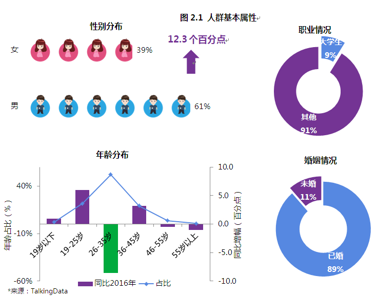 深度解析：最新酒店记录的应用、挑战与未来趋势