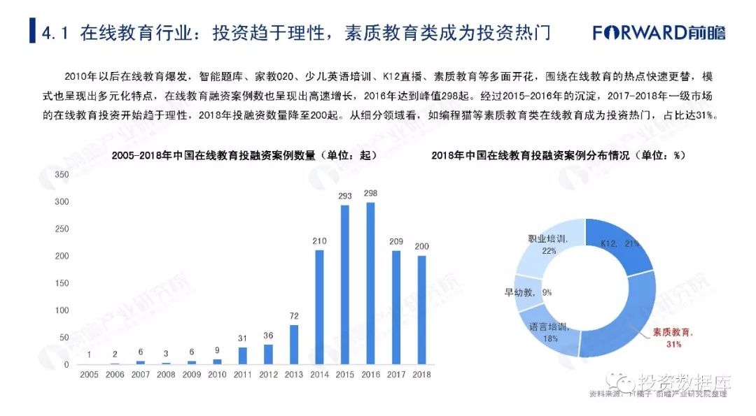 深度解析：2023年最新业绩排名，行业趋势与未来展望