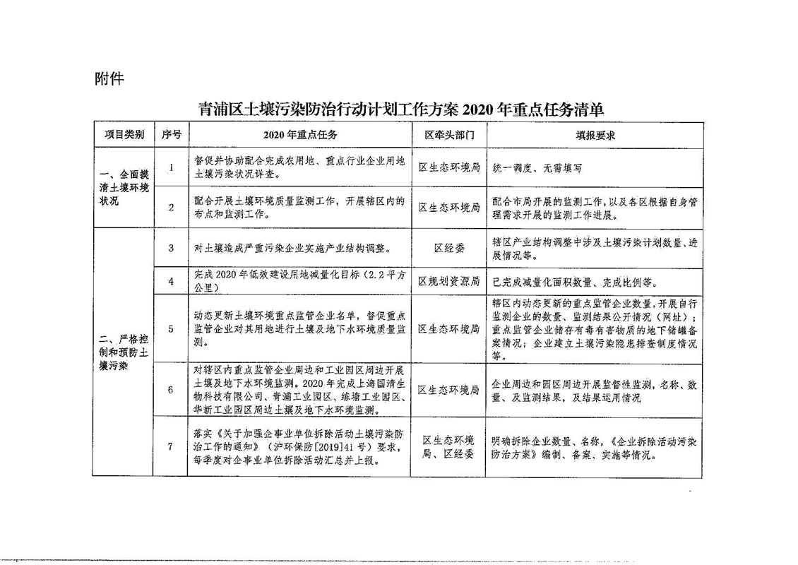 衡水最新公告解读：聚焦重点政策及民生热点